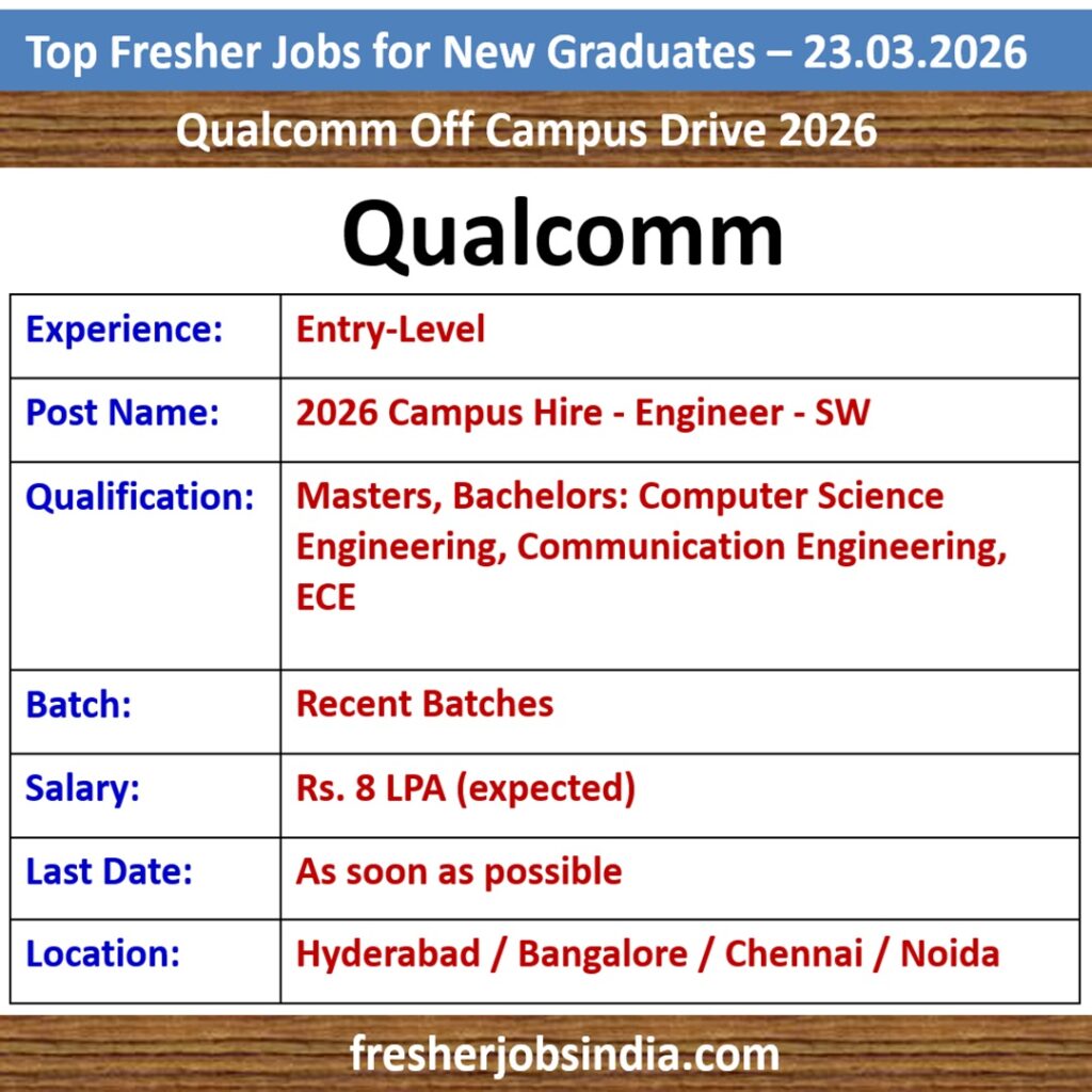 Fresher Jobs for New College Graduates – 23.03.2026