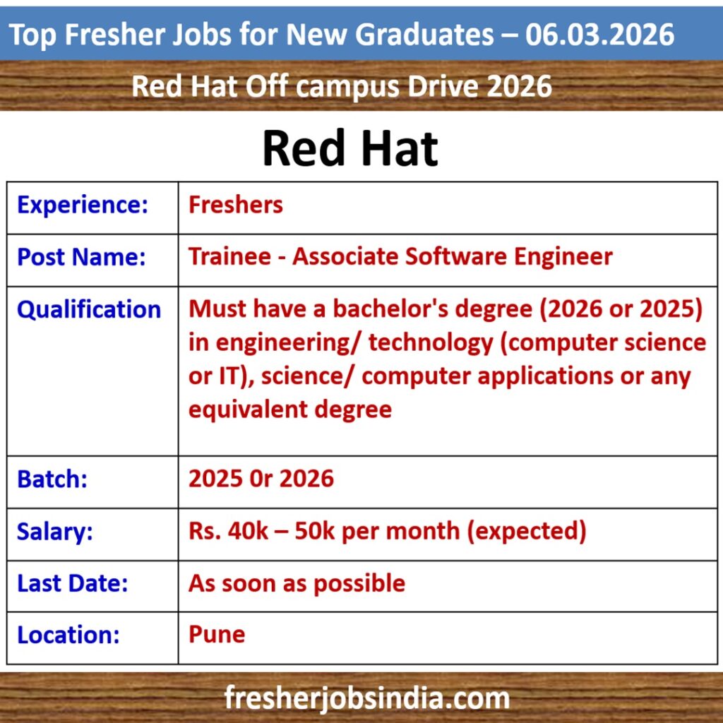 Fresher Jobs for New College Graduates – 06.03.2026