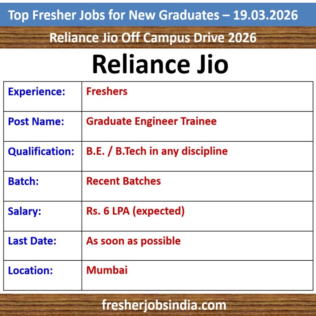 Job Opportunities for New College Graduates – 19.03.2026