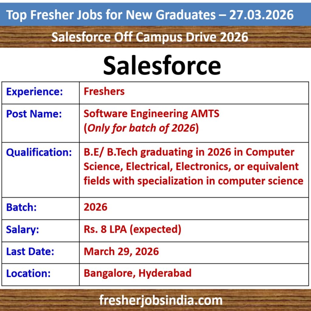 Fresher Job Openings for New College Graduates – 27.03.2026