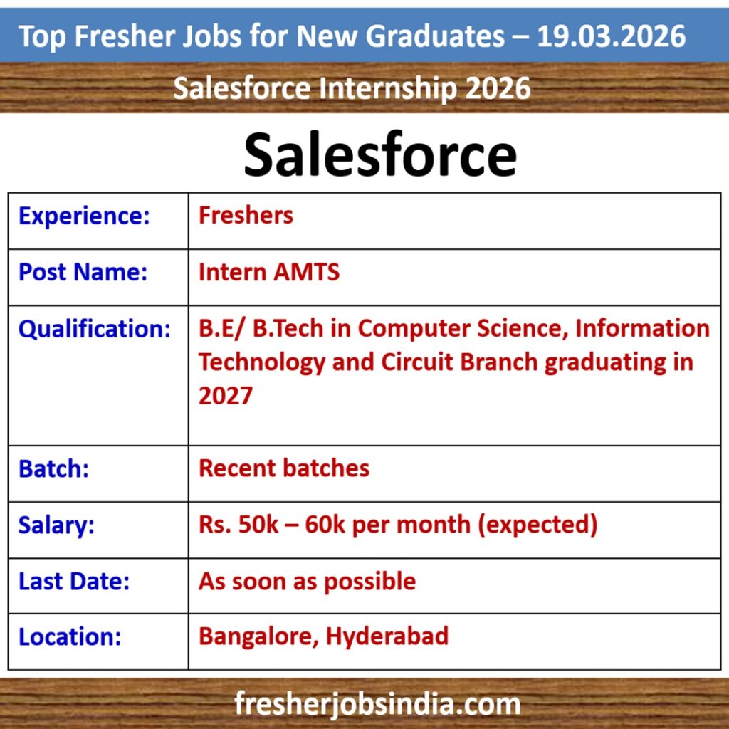 Job Opportunities for New College Graduates – 19.03.2026