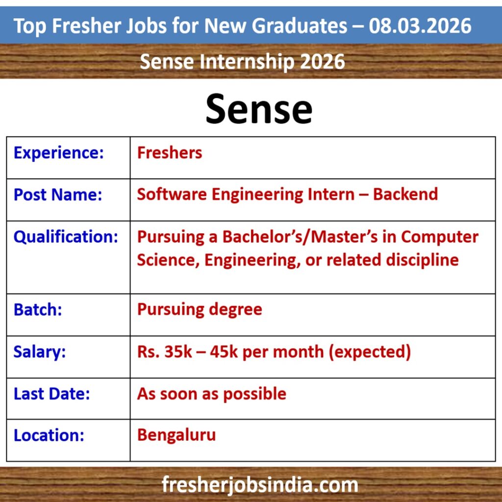 Job Opportunities for New College Graduates – 08.03.2026