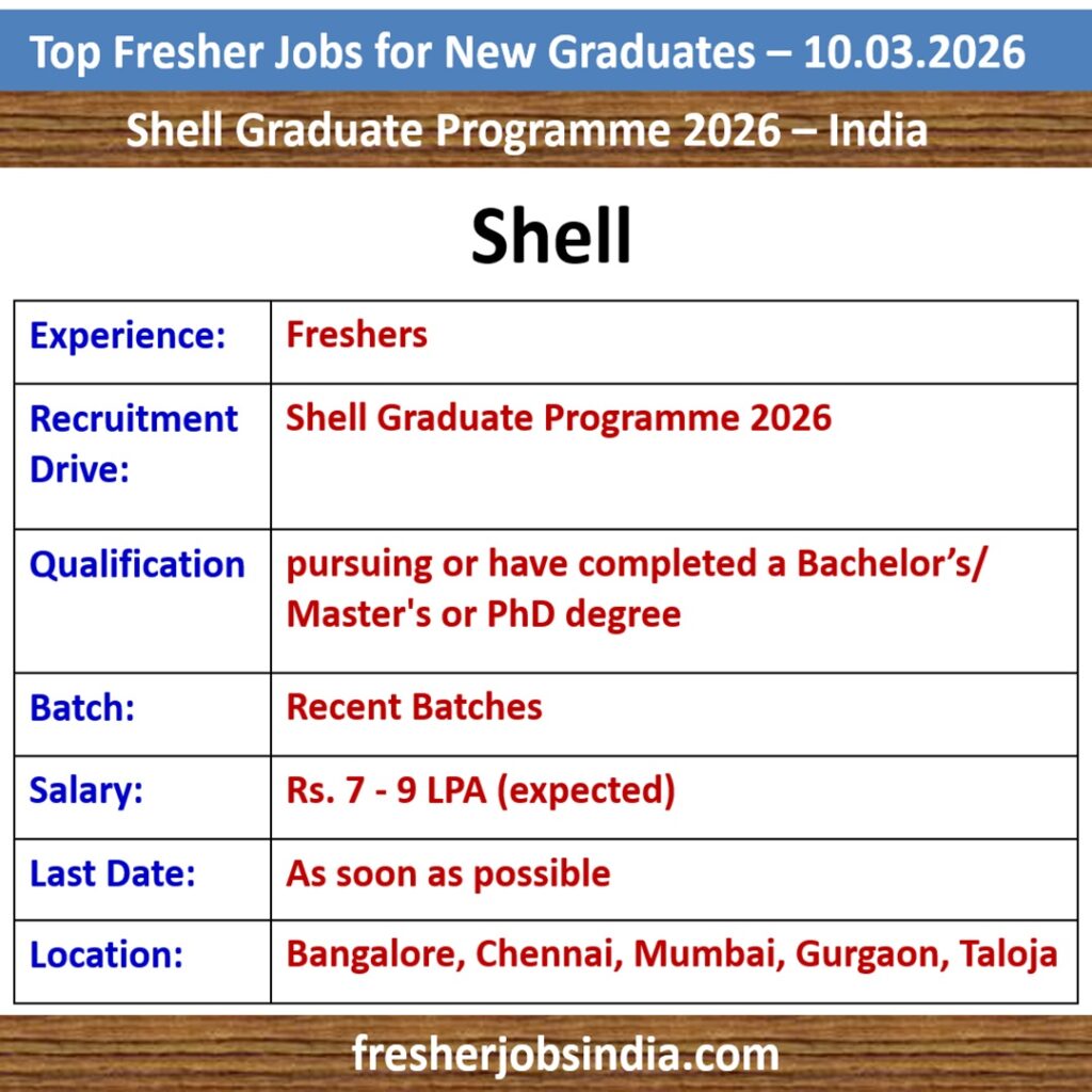 Fresher Jobs for New College Graduates – 10.03.2026
