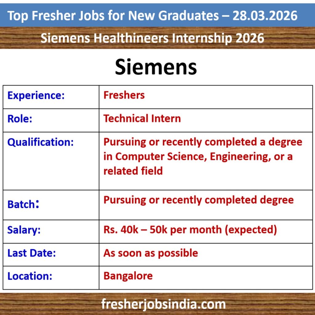 Fresher Jobs for New College Graduates – 28.03.2026