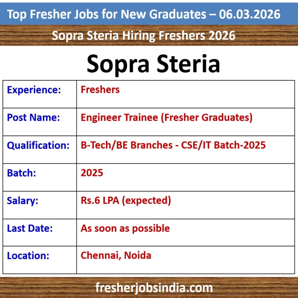 Fresher Jobs for New College Graduates – 06.03.2026