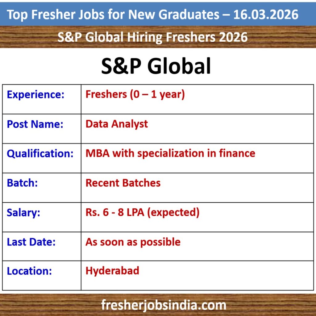 Fresher Job Openings for New College Graduates – 16.03.2026