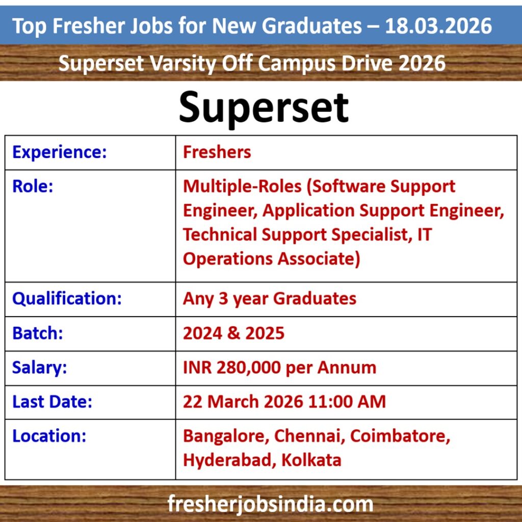 Fresher Jobs for New College Graduates – 18.03.2026