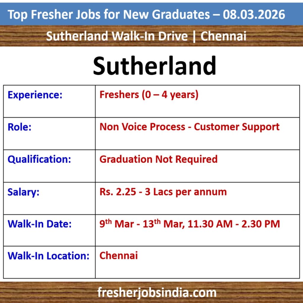 Job Opportunities for New College Graduates – 08.03.2026