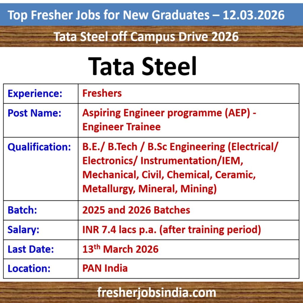 Job Opportunities for New College Graduates – 12.03.2026
