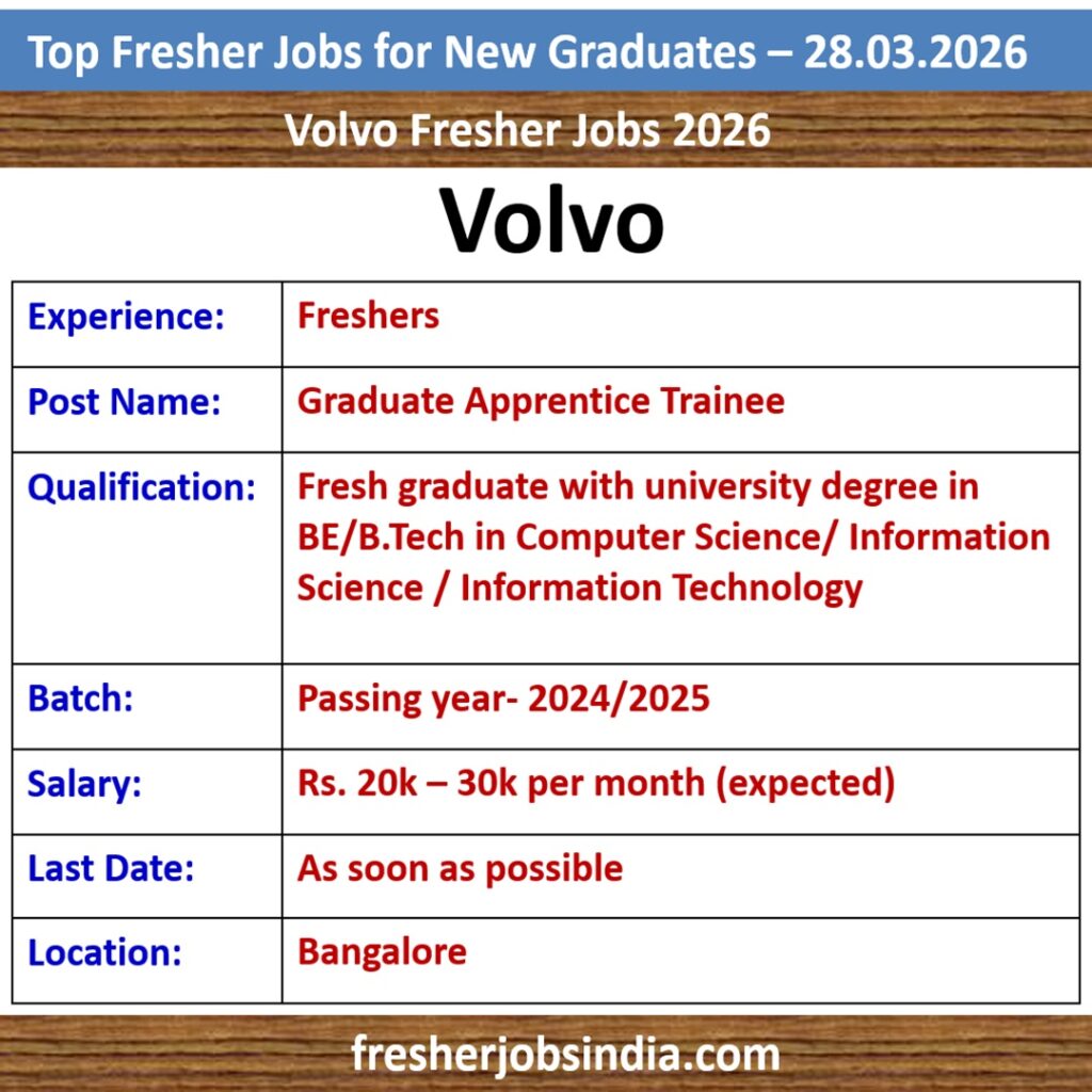 Fresher Job Openings for New College Graduates – 28.03.2026