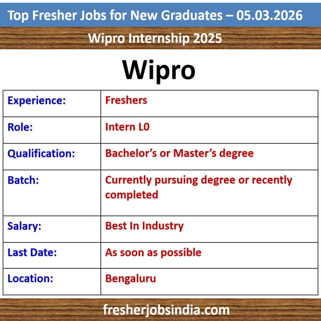 Fresher Job Openings for New College Graduates – 05.03.2026