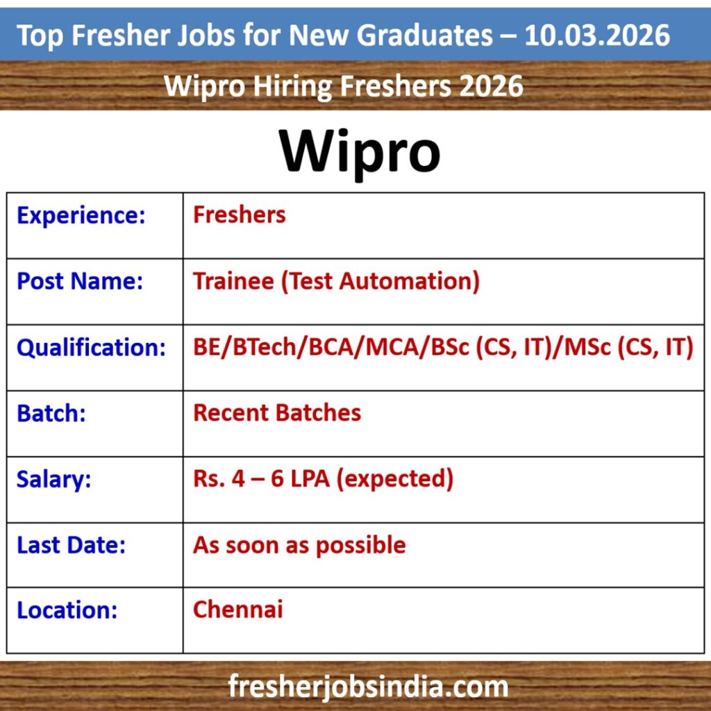 Fresher Jobs for New College Graduates – 10.03.2026