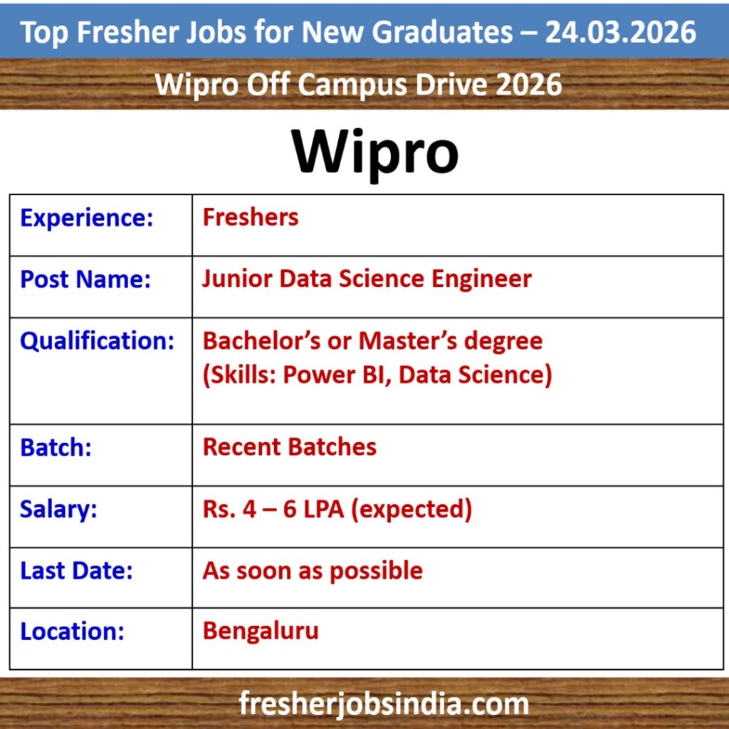 Job Opportunities for New College Graduates – 24.03.2026