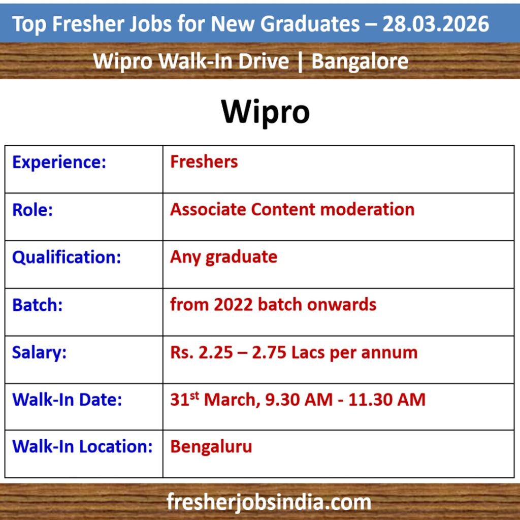 Fresher Job Openings for New College Graduates – 28.03.2026
