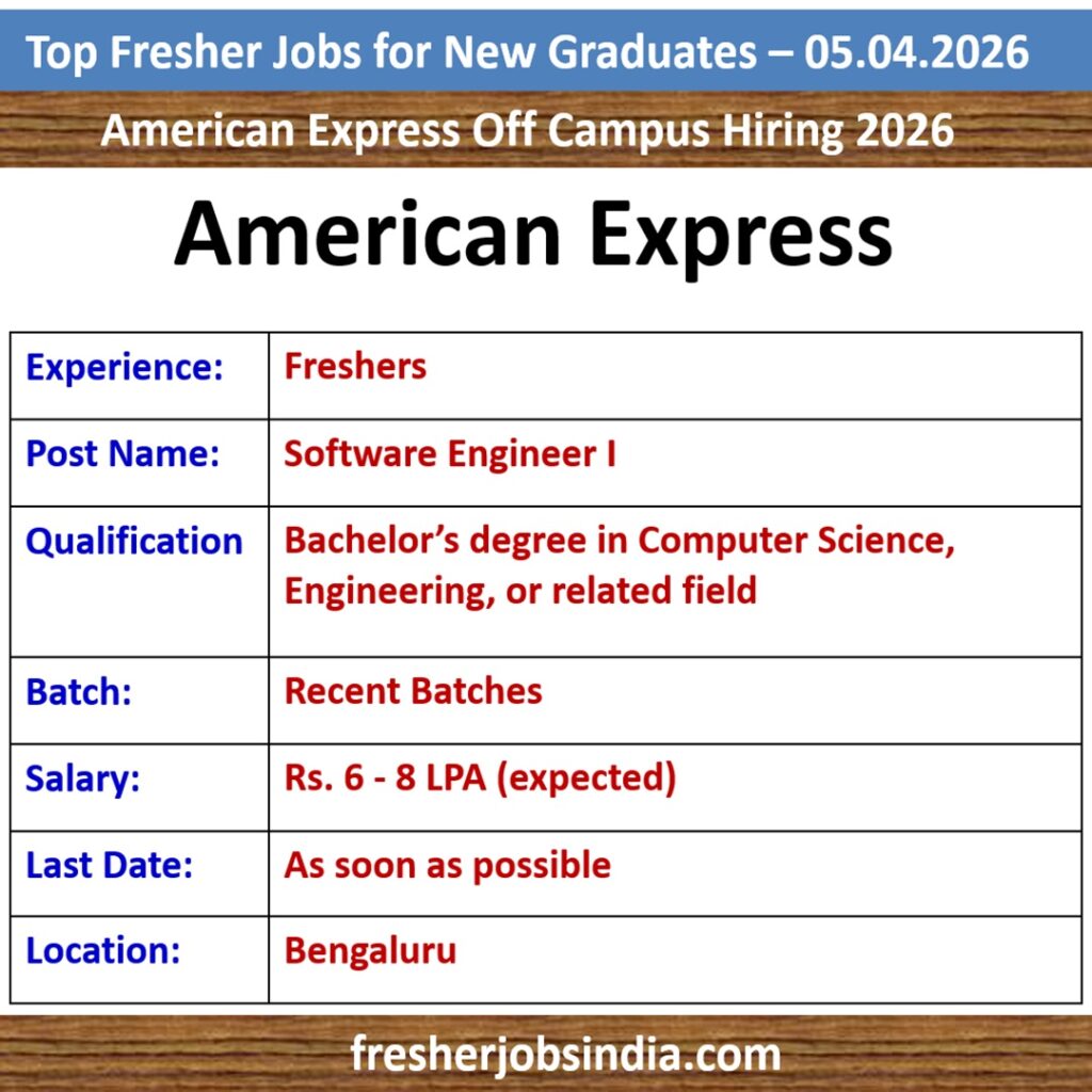 Fresher Job Openings for New College Graduates – 05.04.2026