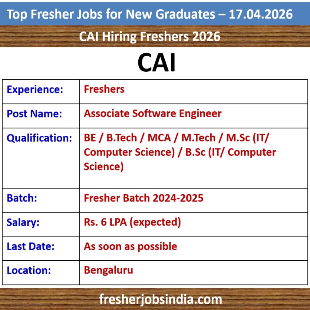 Fresher Jobs for New College Graduates – 17.04.2026