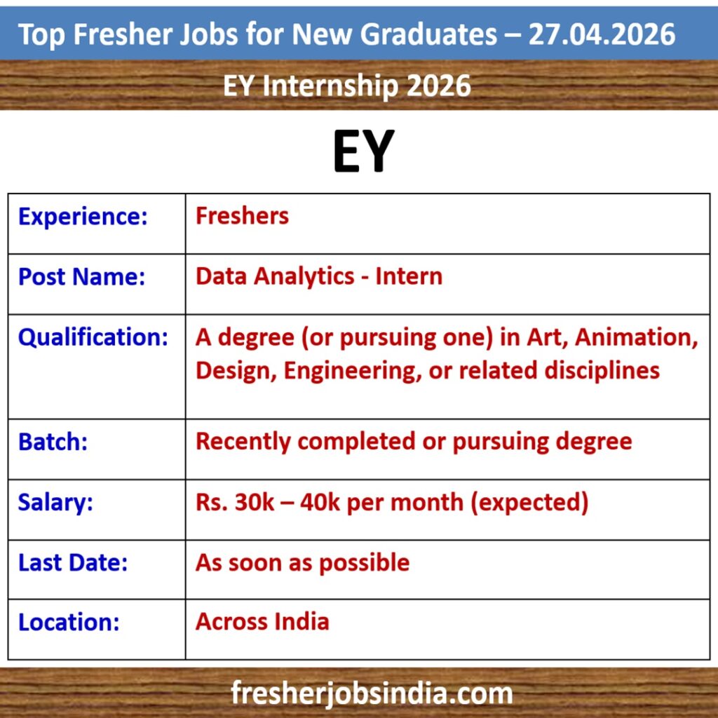 Fresher Jobs for New College Graduates – 27.04.2026