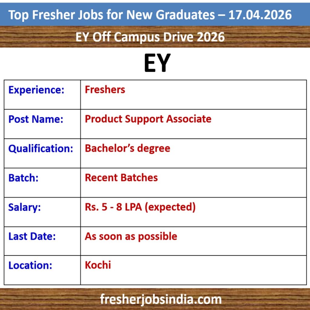 Fresher Jobs for New College Graduates – 17.04.2026