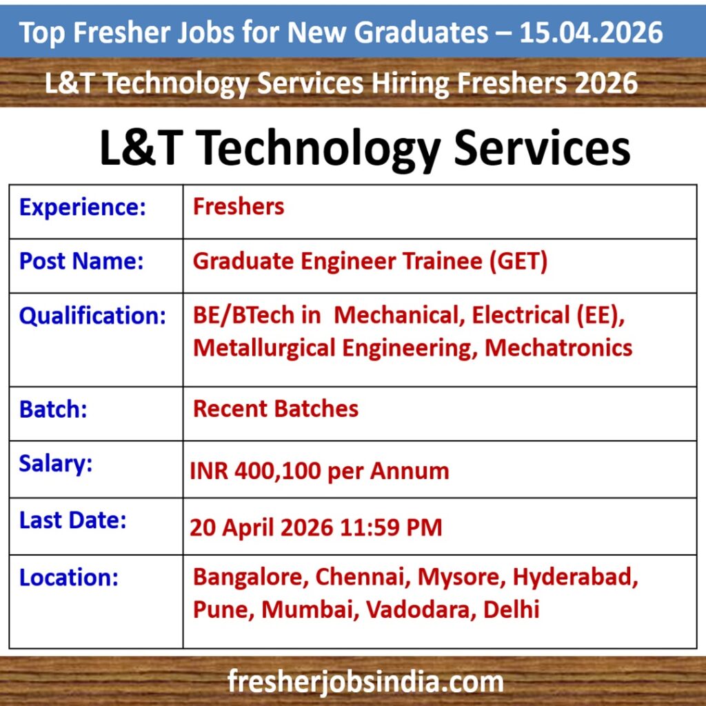 Job Opportunities for New College Graduates – 15.04.2026