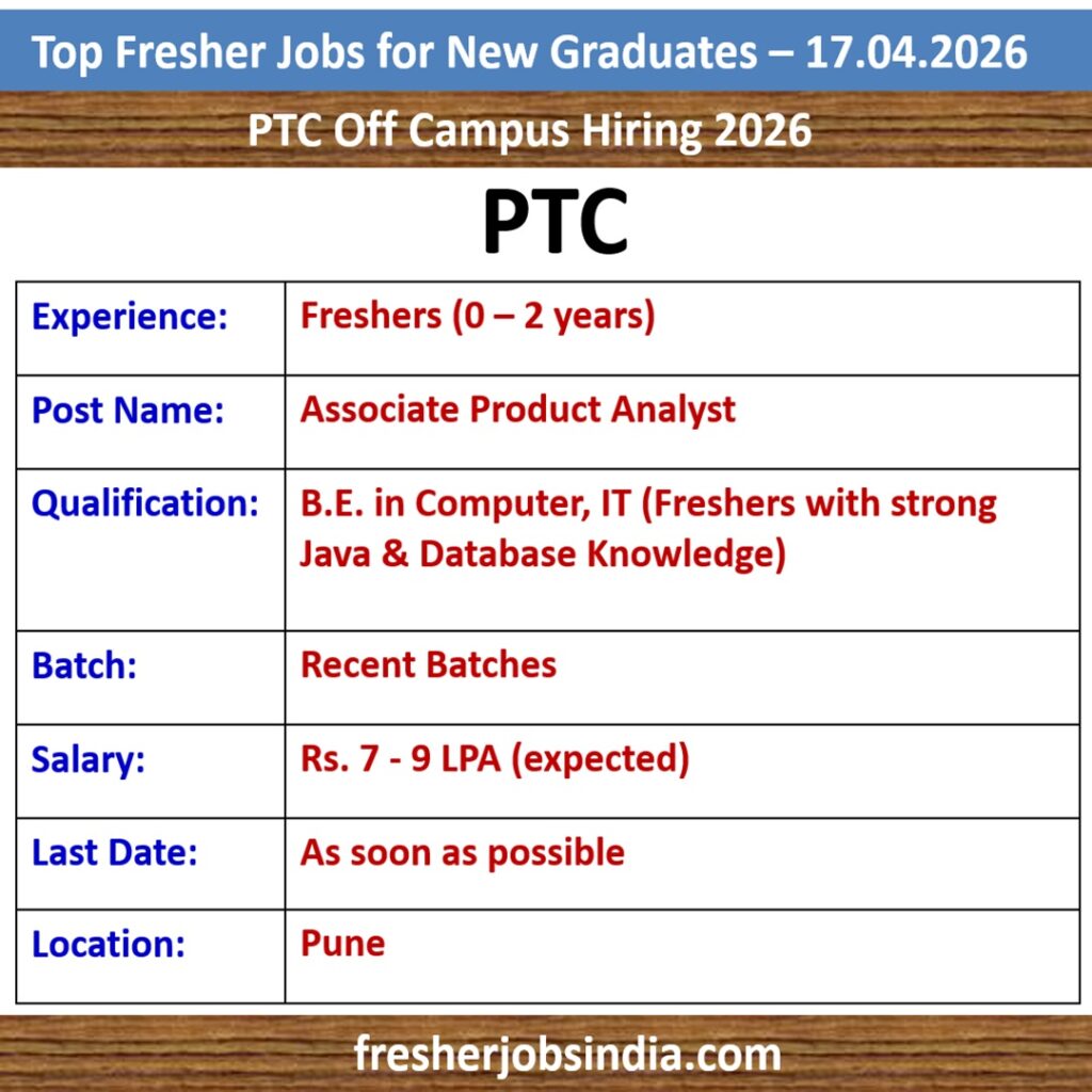 Fresher Jobs for New College Graduates – 17.04.2026