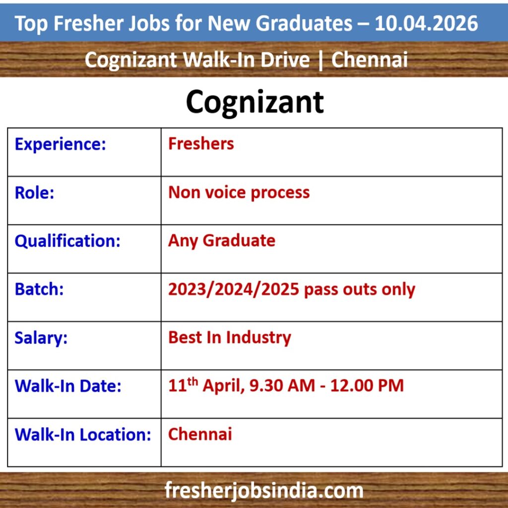 Fresher Job Openings for New College Graduates – 10.04.2026