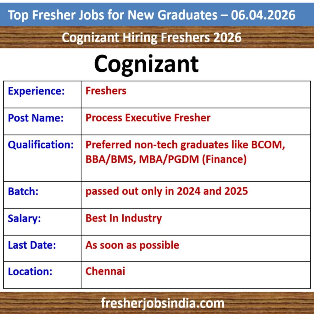 Job Opportunities for New College Graduates – 06.04.2026