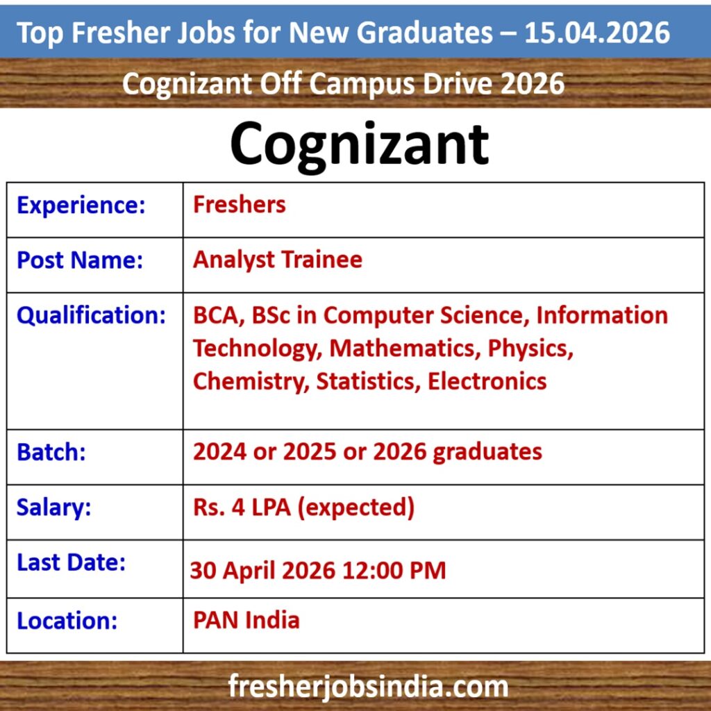 Job Opportunities for New College Graduates – 15.04.2026