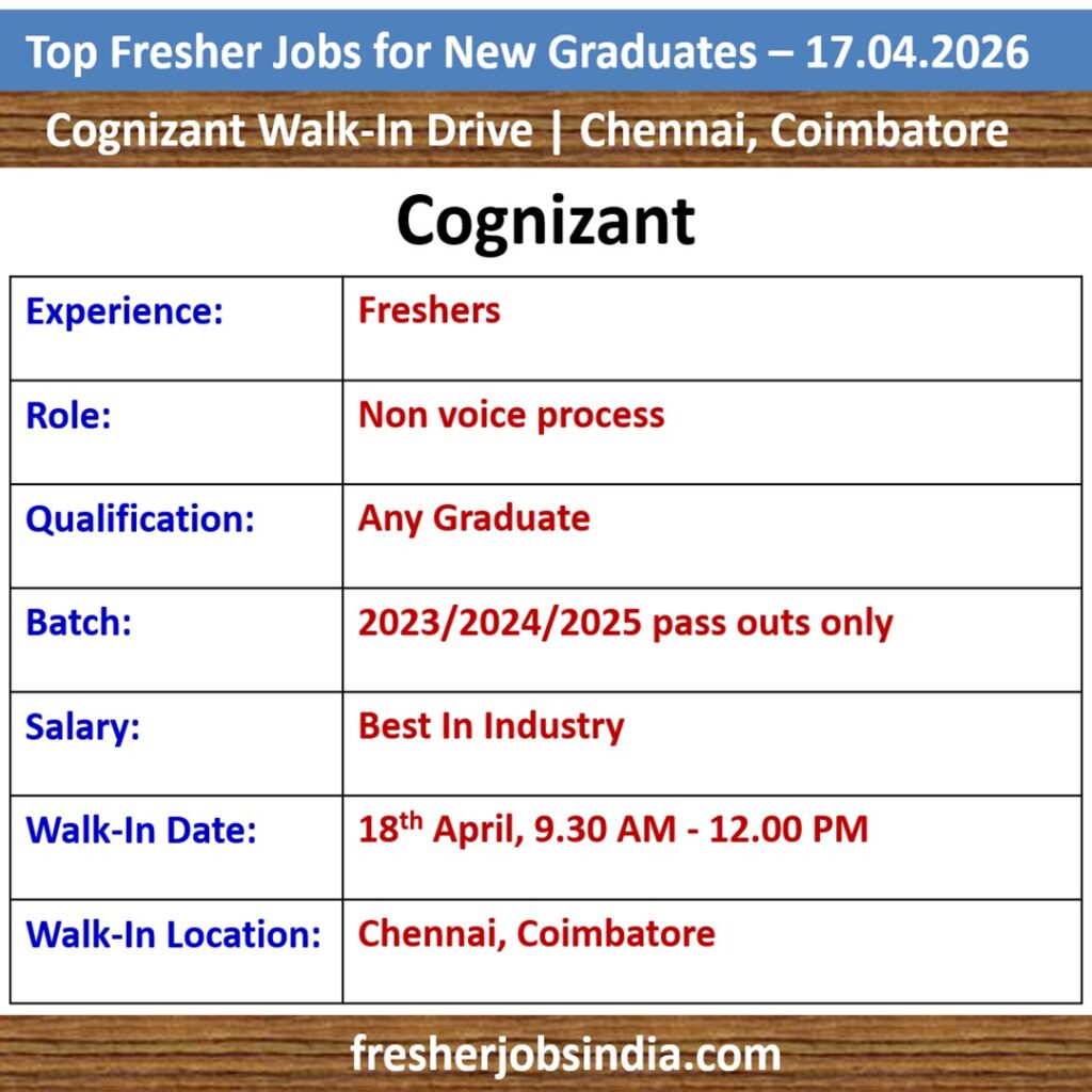 Fresher Jobs for New College Graduates – 17.04.2026