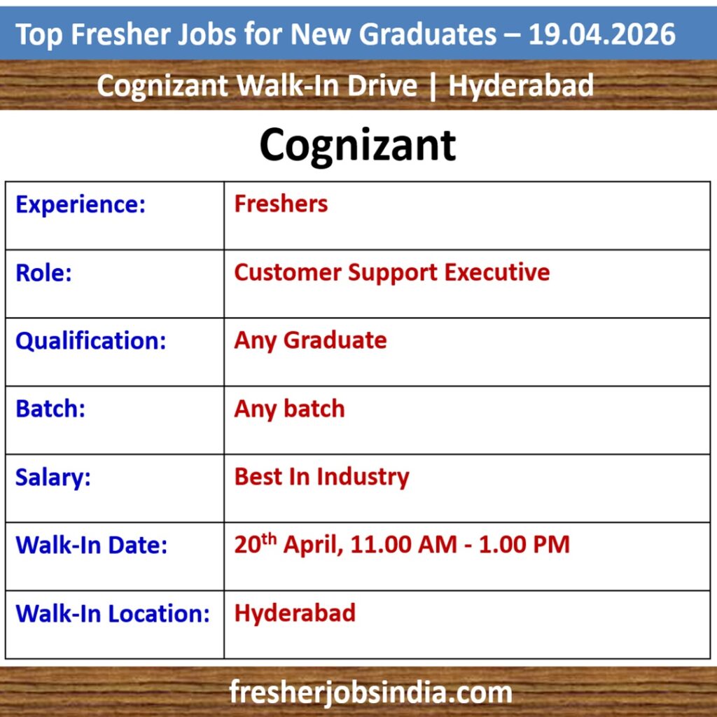Fresher Job Openings for New College Graduates – 19.04.2026