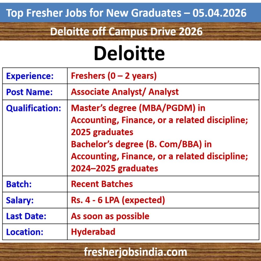 Fresher Job Openings for New College Graduates – 05.04.2026