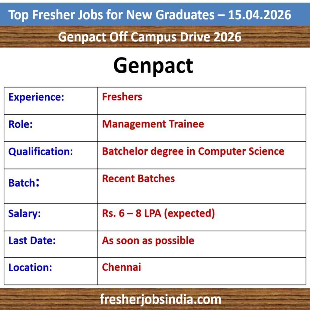 Job Opportunities for New College Graduates – 15.04.2026