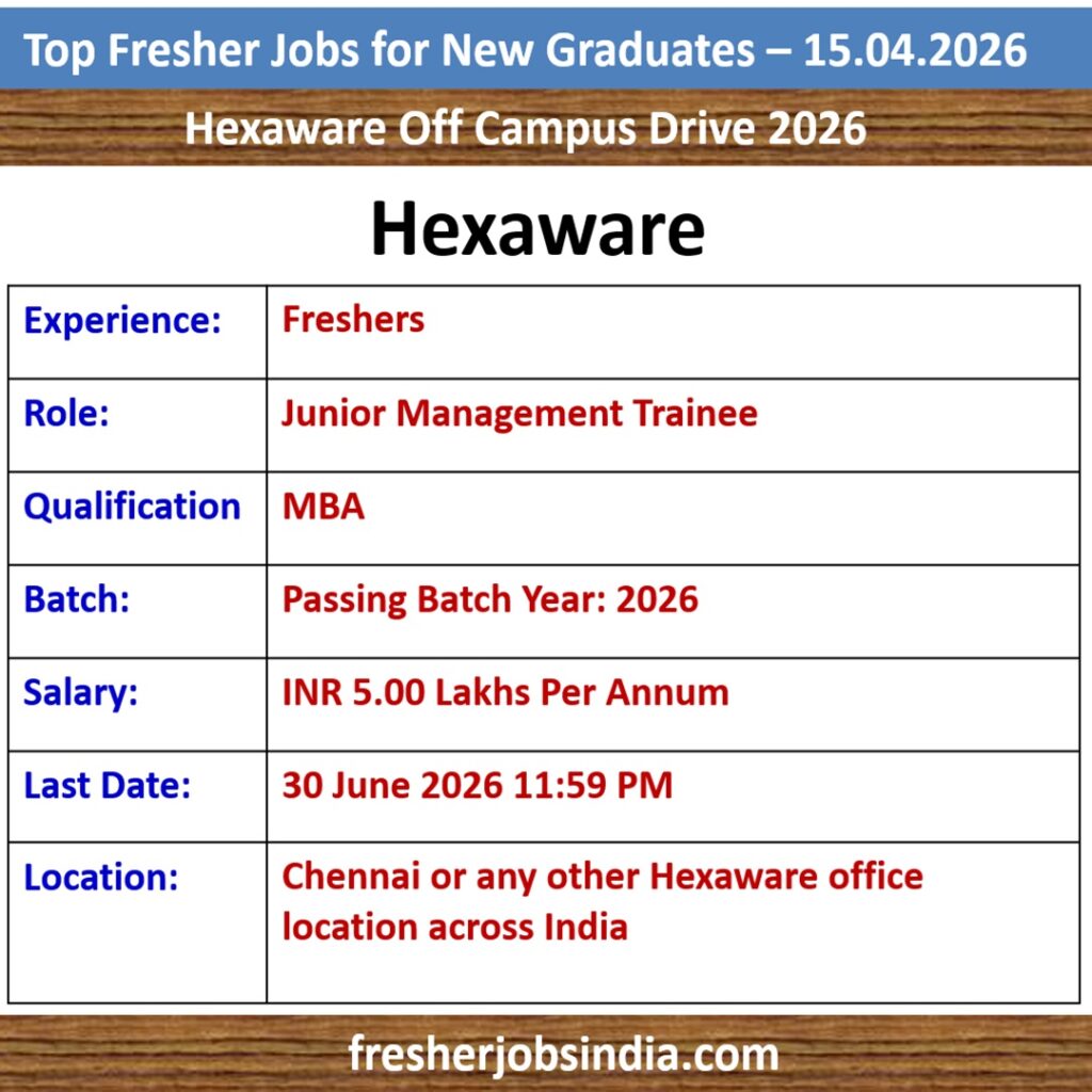 Job Opportunities for New College Graduates – 15.04.2026