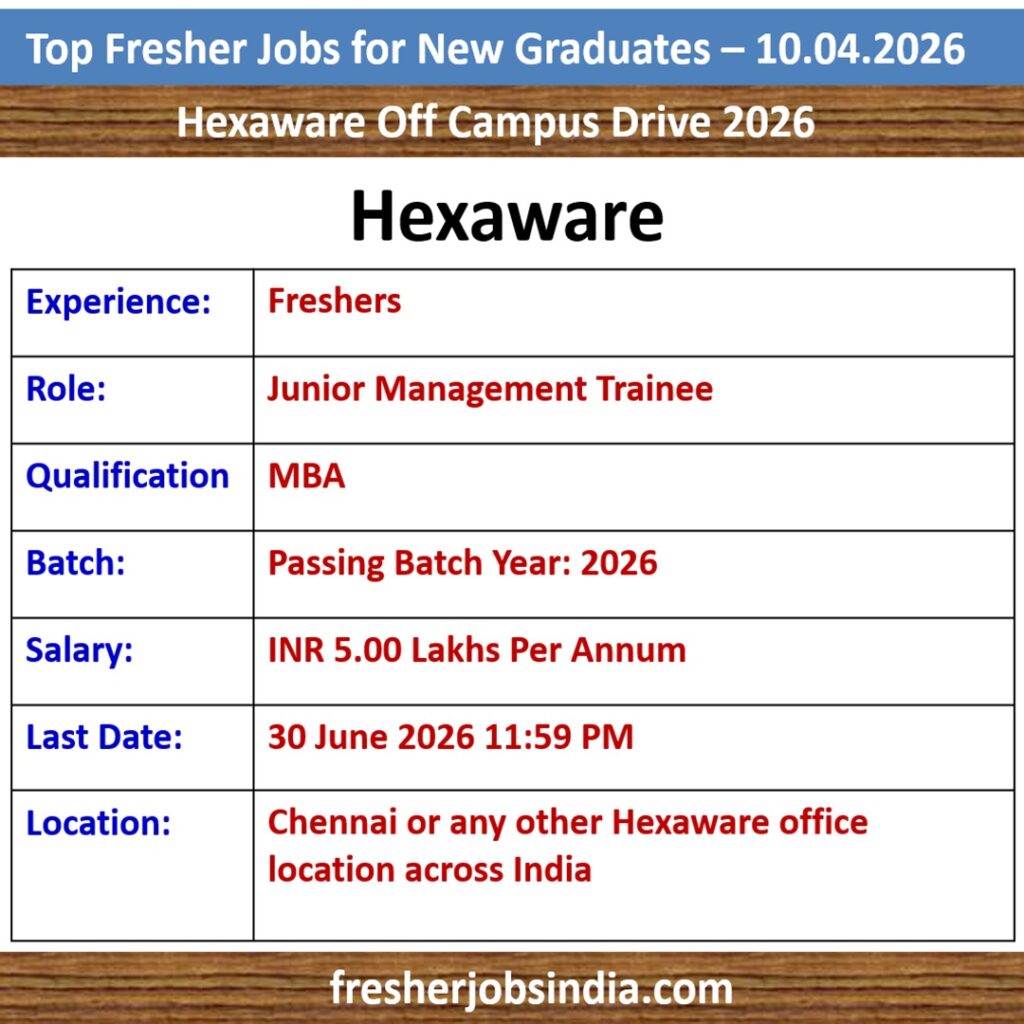 Fresher Job Openings for New College Graduates – 10.04.2026