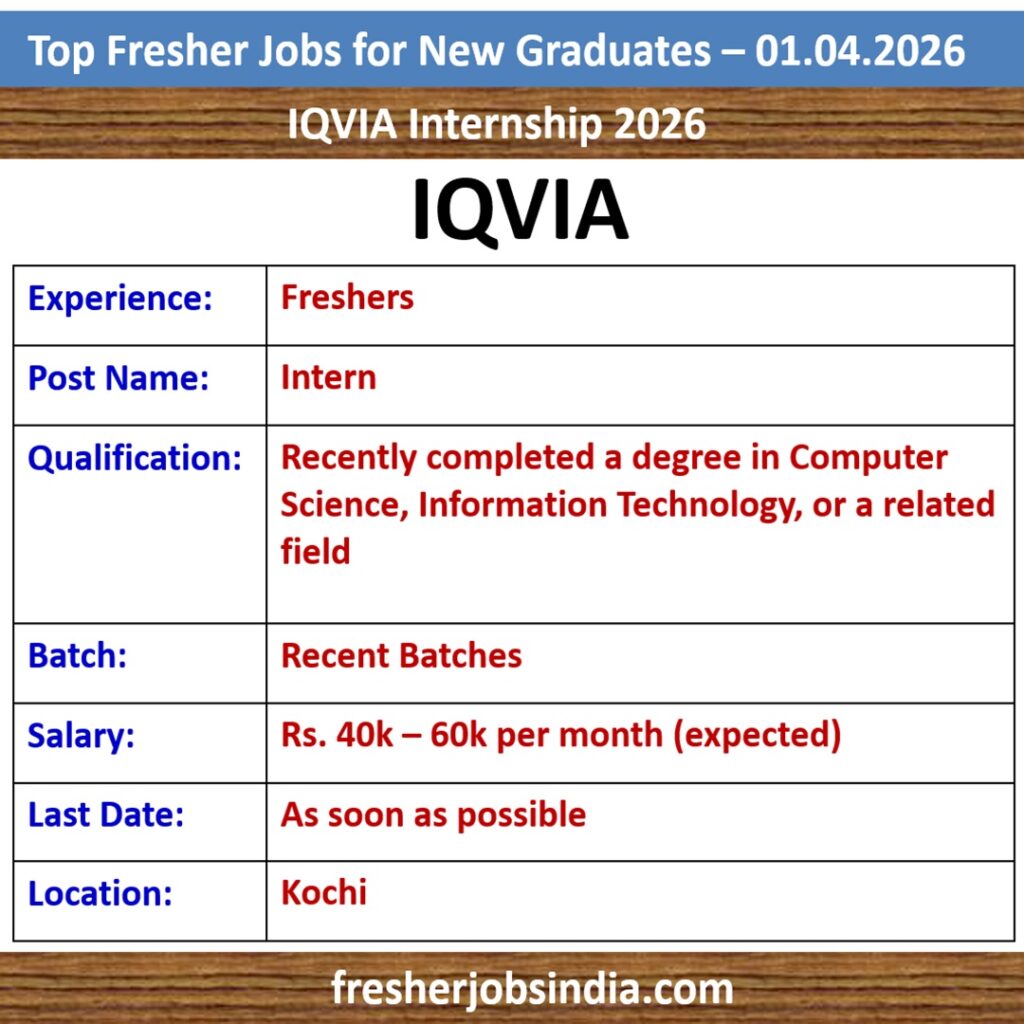 Fresher Jobs for New College Graduates – 01.04.2026