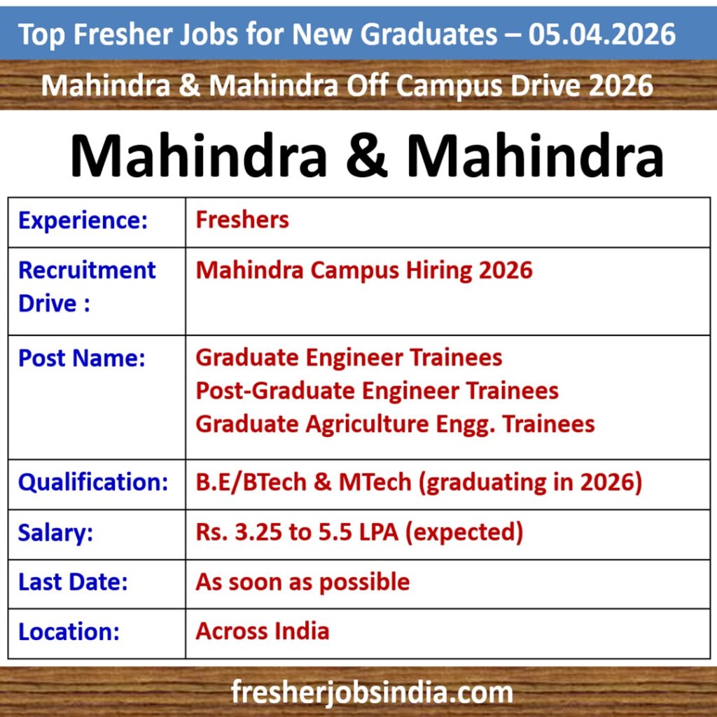 Fresher Job Openings for New College Graduates – 05.04.2026