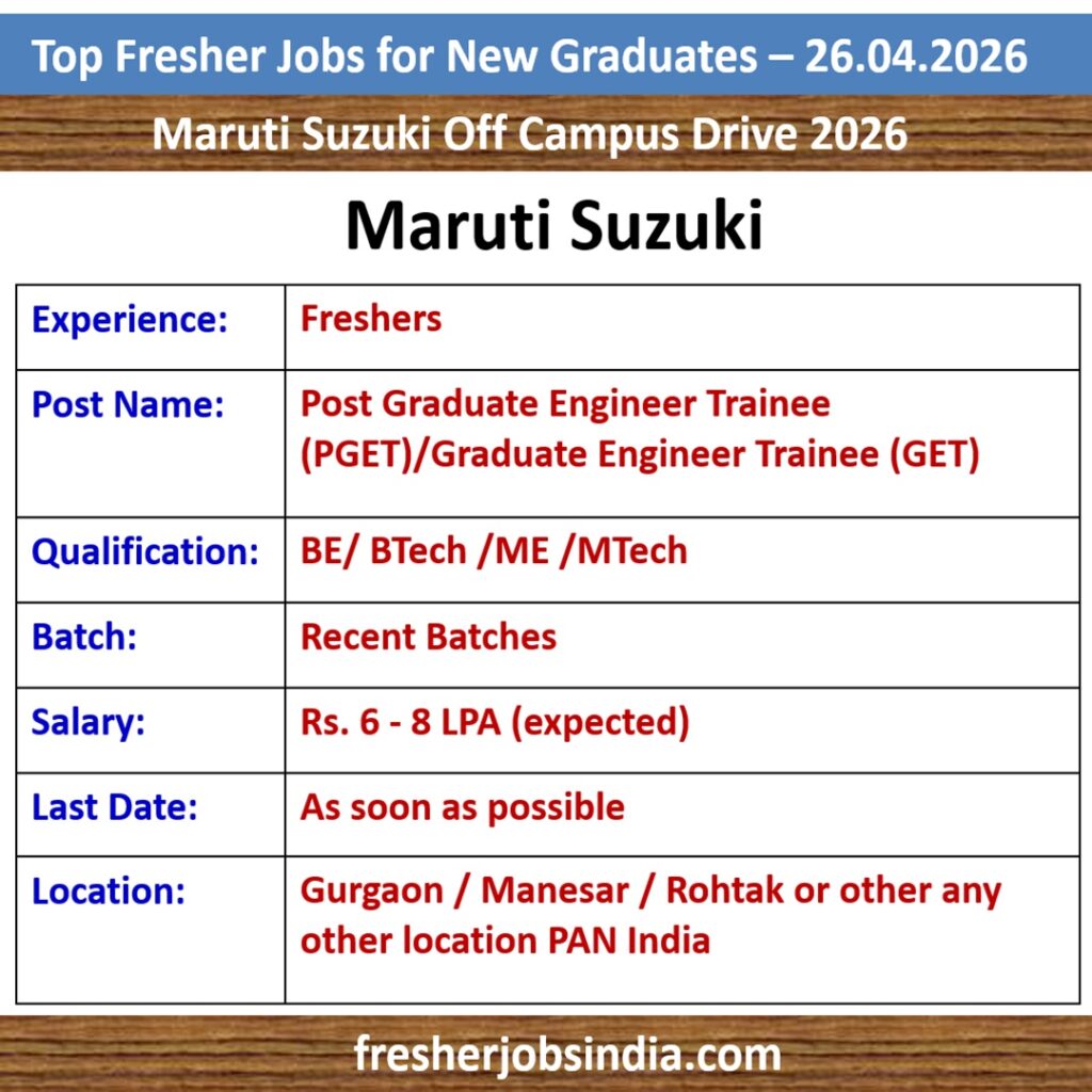 Job Opportunities for New College Graduates – 26.04.2026