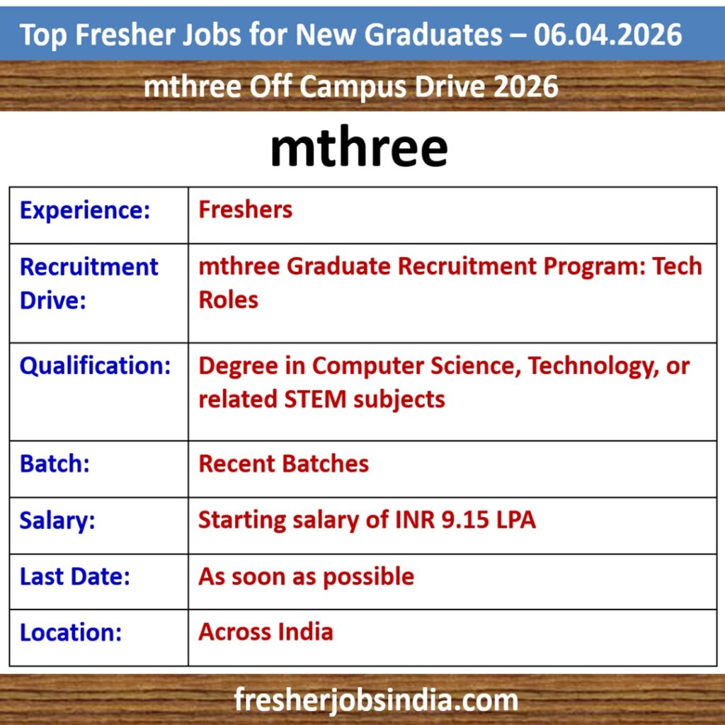 Job Opportunities for New College Graduates – 06.04.2026