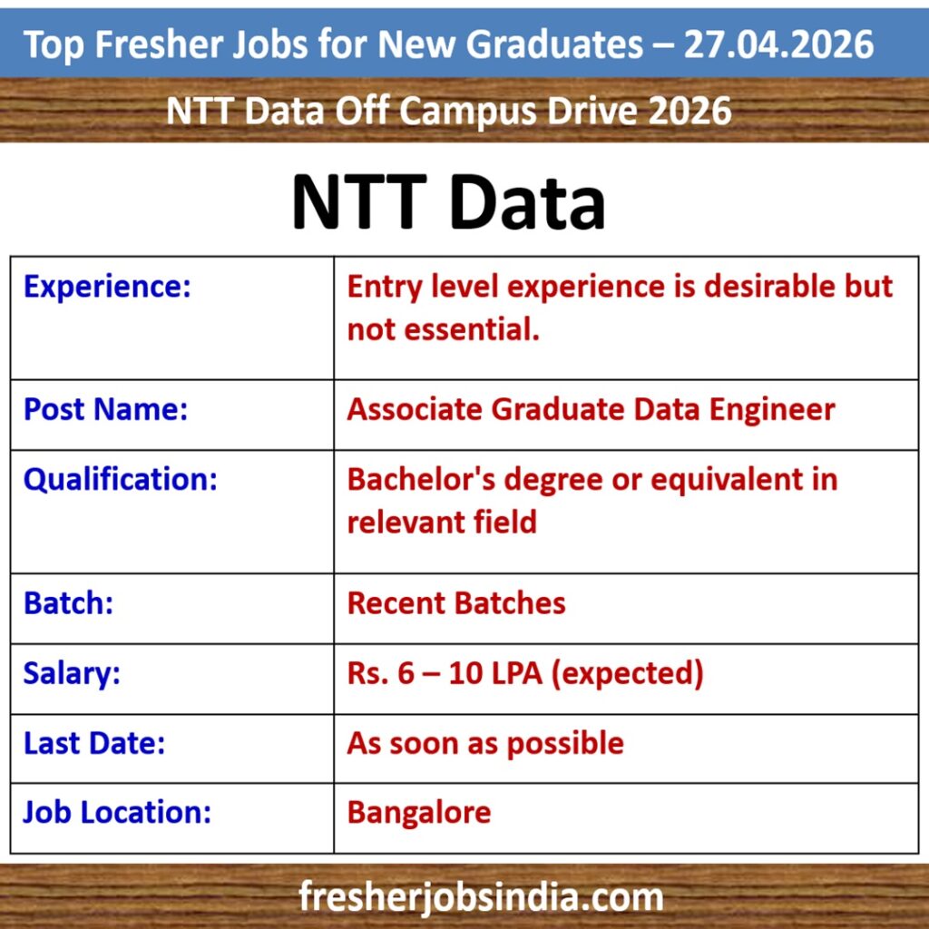 Fresher Jobs for New College Graduates – 27.04.2026