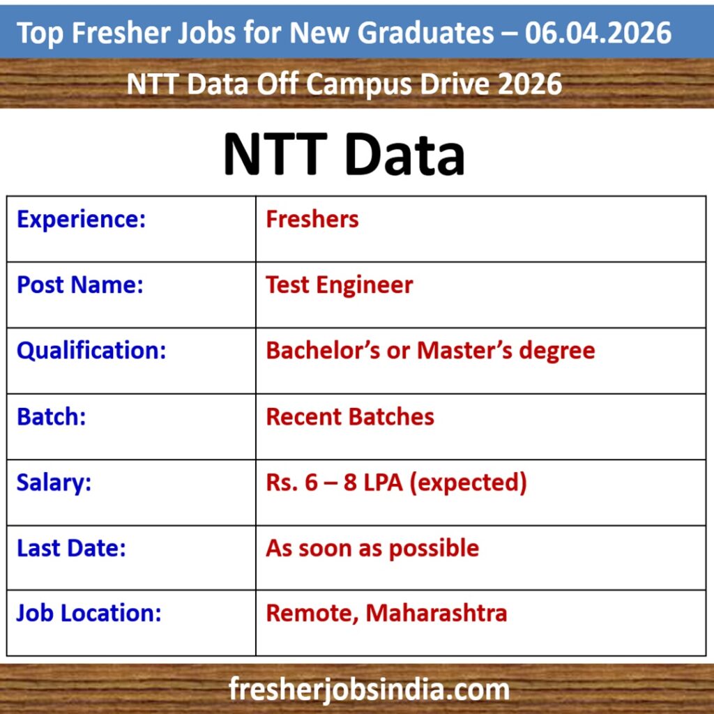 Job Opportunities for New College Graduates – 06.04.2026