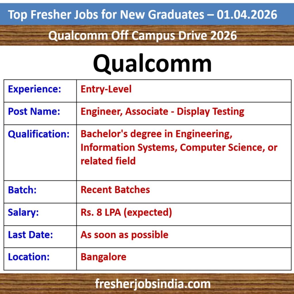 Fresher Jobs for New College Graduates – 01.04.2026