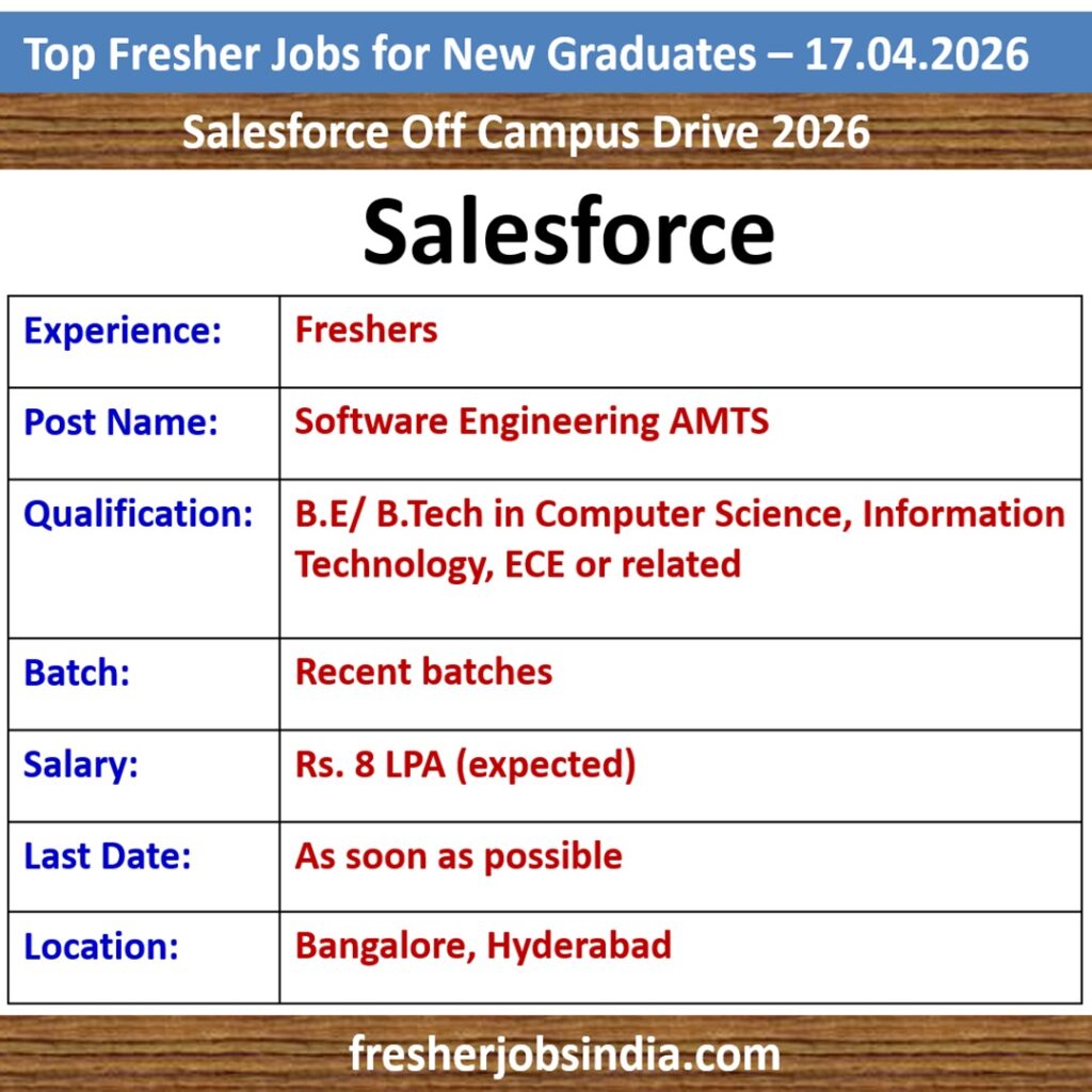 Fresher Jobs for New College Graduates – 17.04.2026