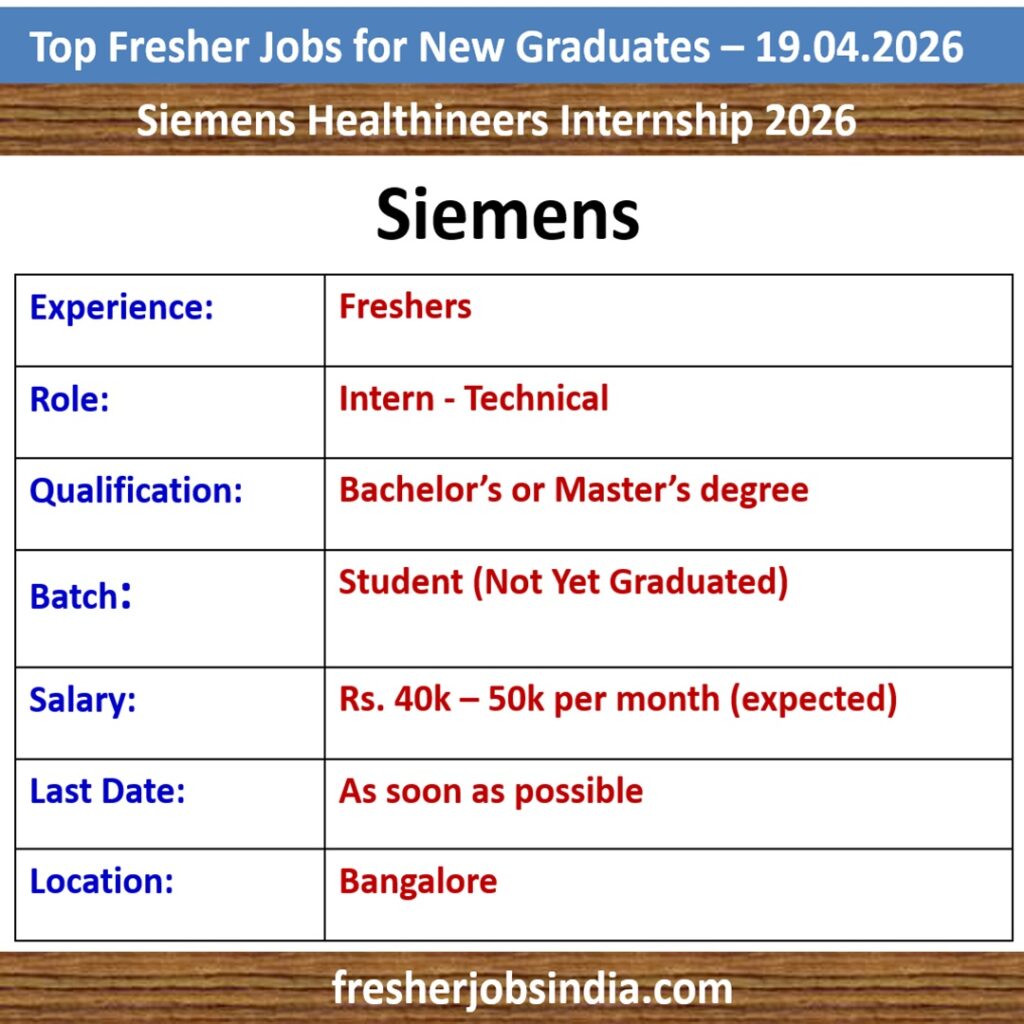 Fresher Job Openings for New College Graduates – 19.04.2026