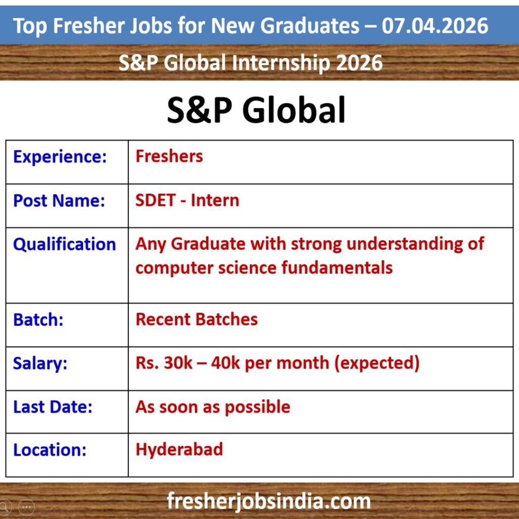 Fresher Jobs for New College Graduates – 07.04.2026