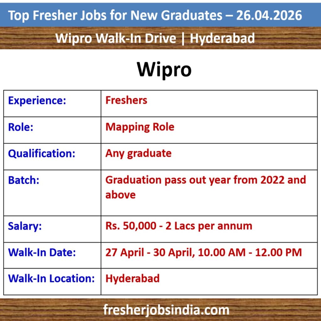 Job Opportunities for New College Graduates – 26.04.2026