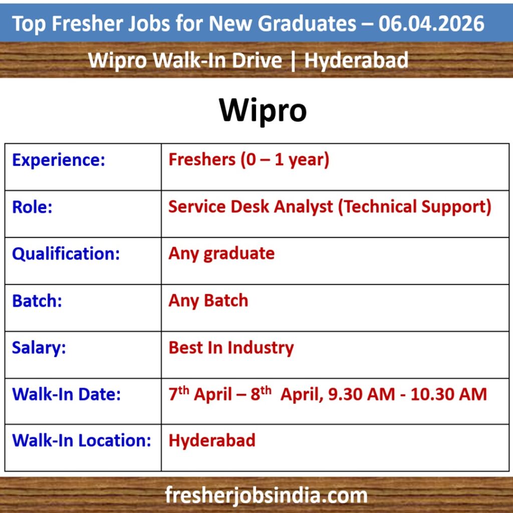 Job Opportunities for New College Graduates – 06.04.2026