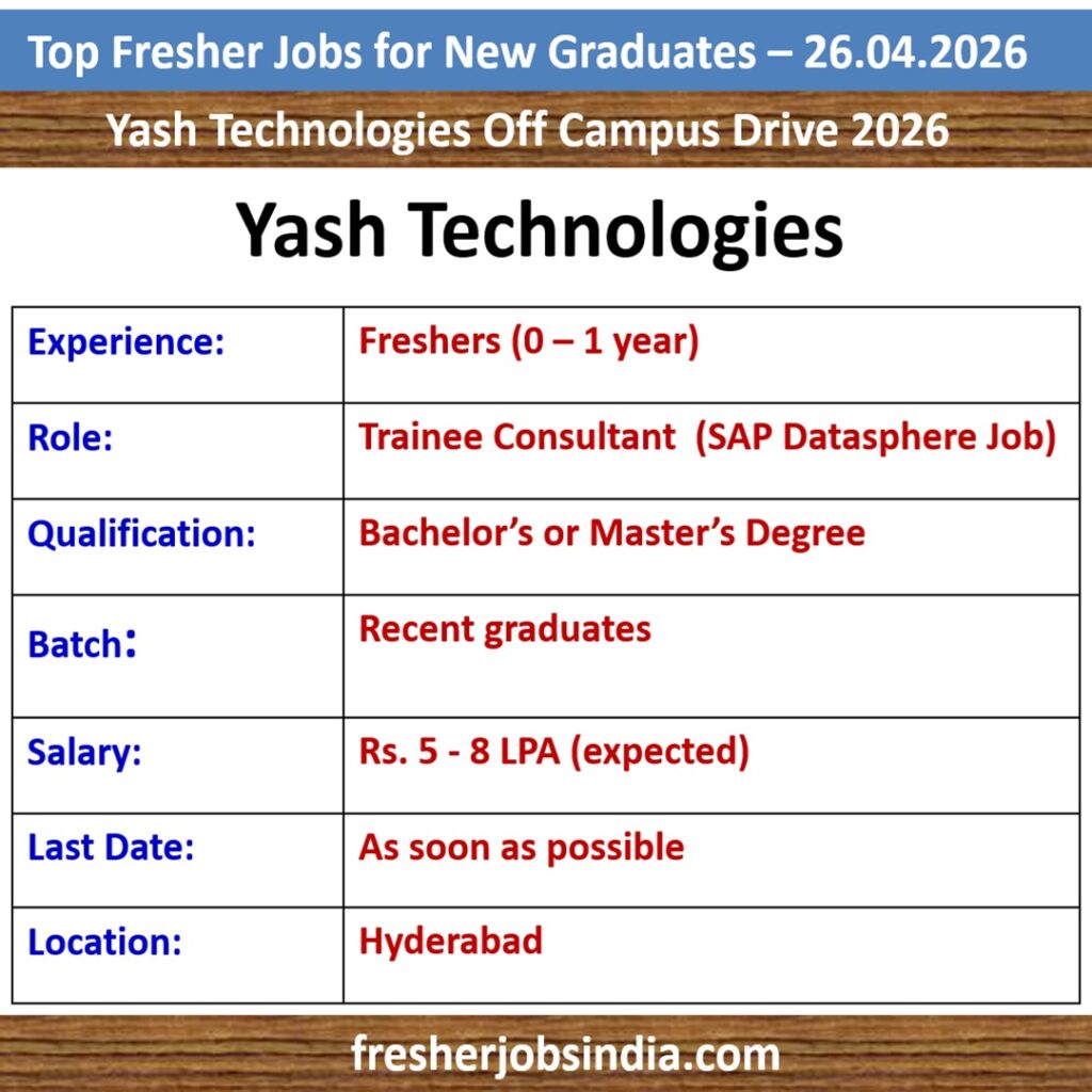 Job Opportunities for New College Graduates – 26.04.2026