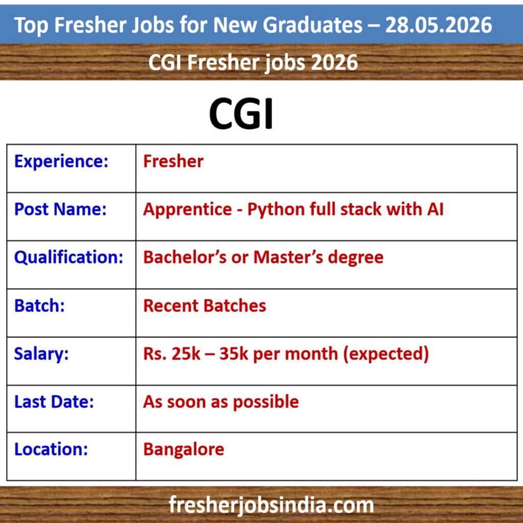 Fresher Job Openings for New College Graduates – 28.05.2026