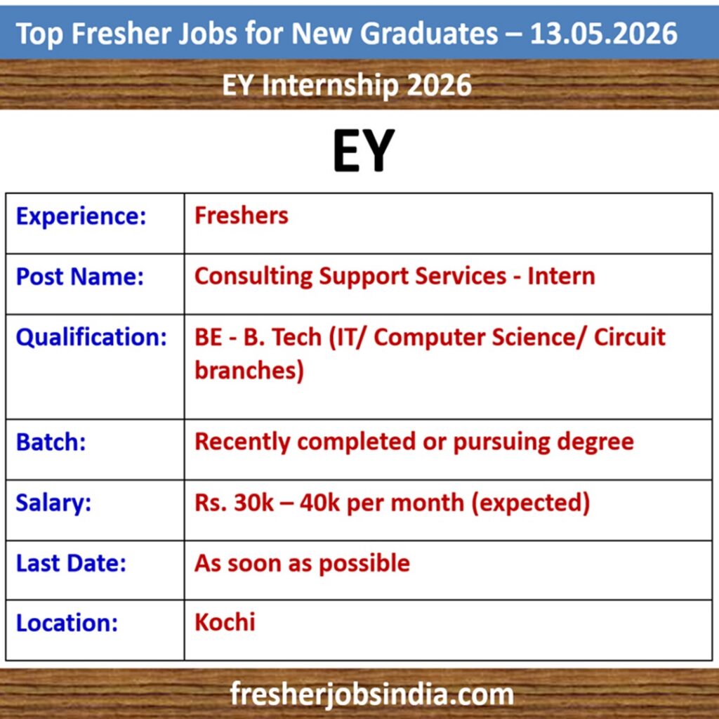 Job Opportunities for New College Graduates – 13.05.2026