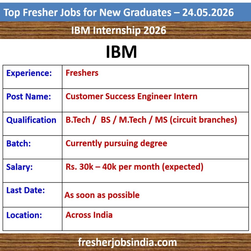 Job Opportunities for New College Graduates – 24.05.2026