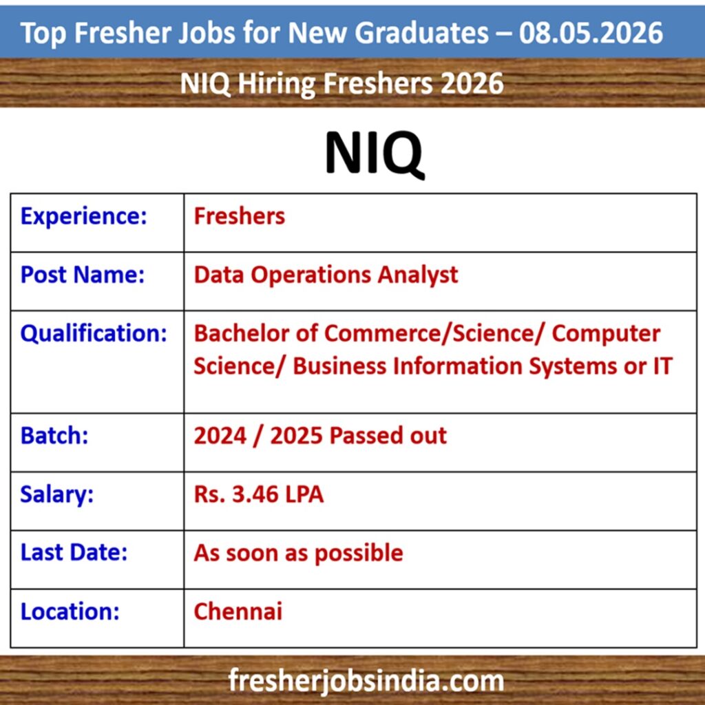 Fresher Jobs for New College Graduates – 08.05.2026